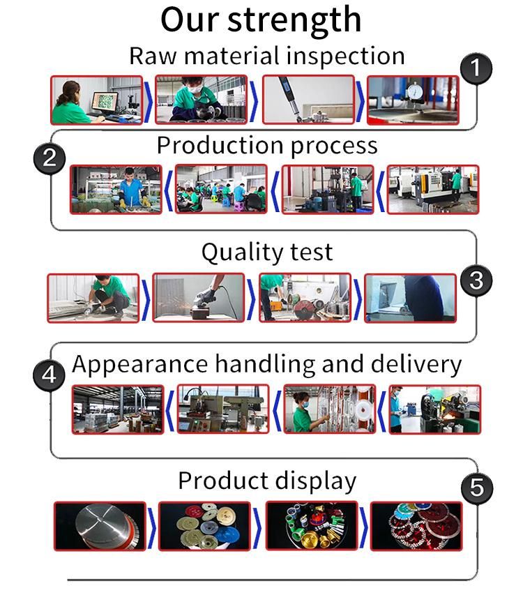 China Shopping Site Best Diamond Blade for Cutting Porcelain