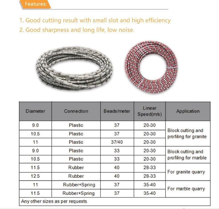 Diamond Tool Diamond Segment Granite