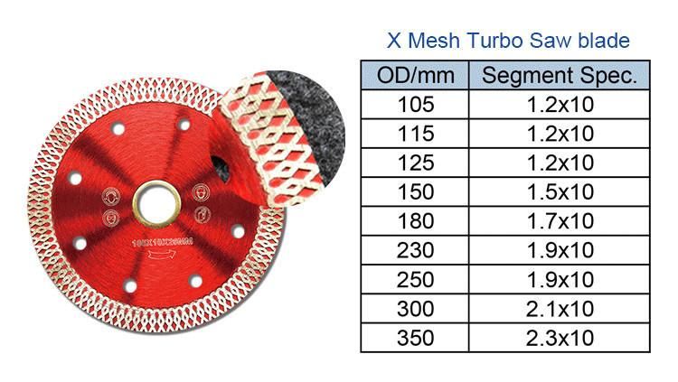 Wholesale Made in China Super Thin 4.5 Inch Mesh Turbo Diamond Cutter Circular for Cutting Ceramic Tile Marble Stone Saw Blade