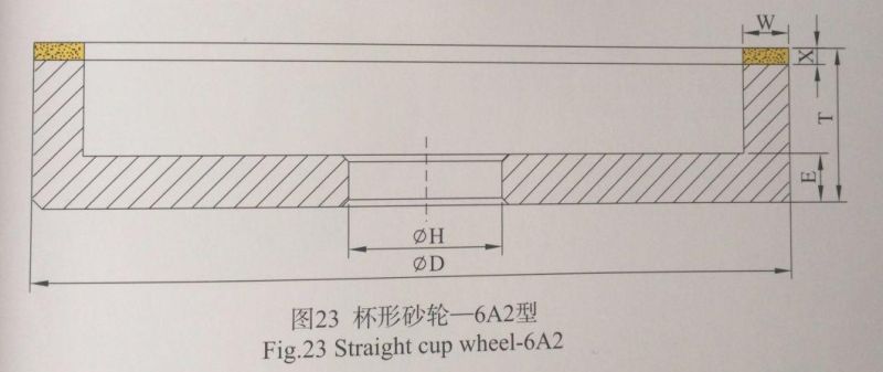 150dx6t Resin Bond Diamond and CBN Grinding Wheel 1A1 Glass Grinding