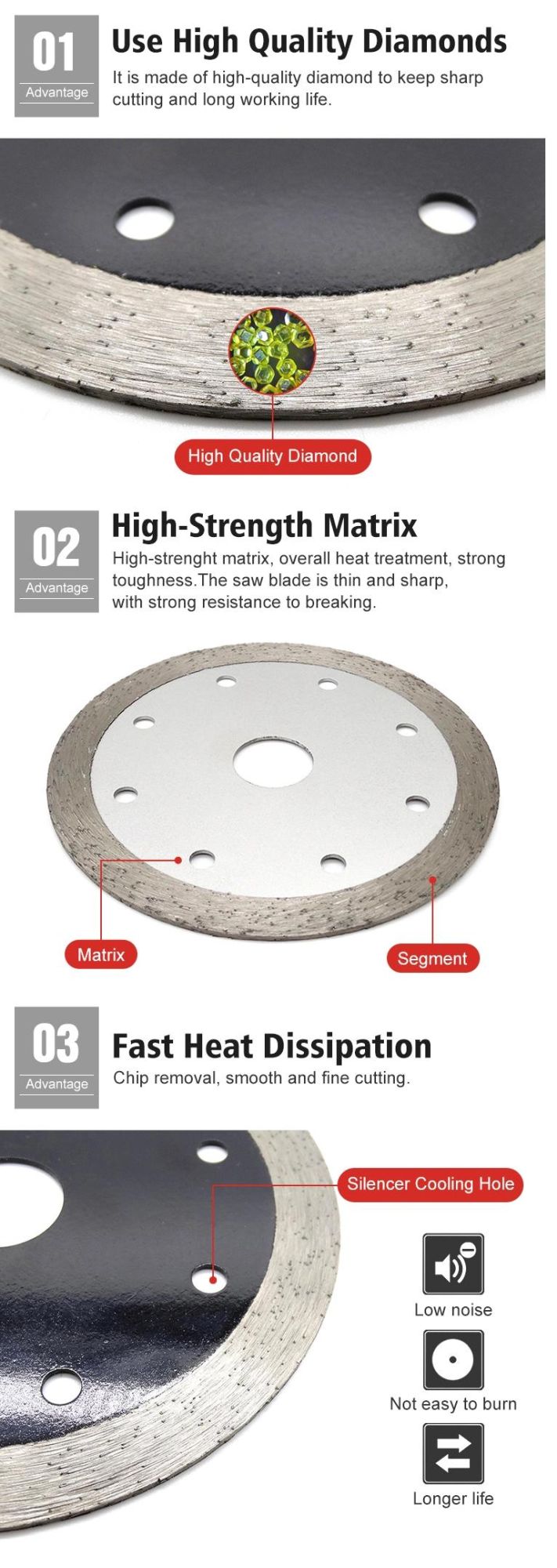 Diamond Cutting Saw Blade Diamond Saw Blades for Ceramic Tiles