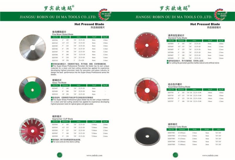 Ceramic Cutting Blade for Stone Cutting