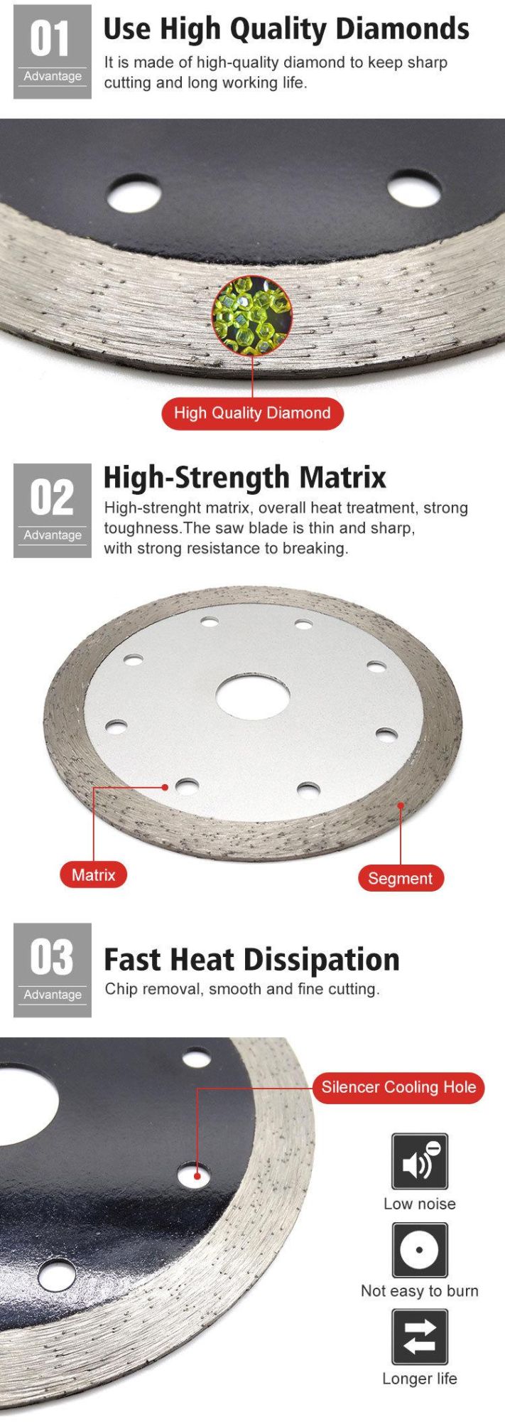 Hot Press Circular Continuous Rim Diamond Saw Blades for Cutting