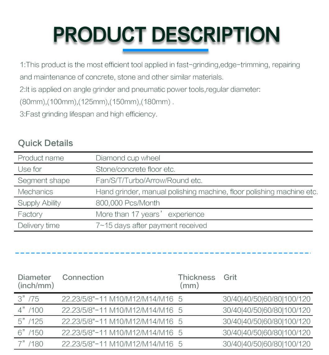 Diamond Cup Wheel for Natural Stone and Concrete Grinding Tools