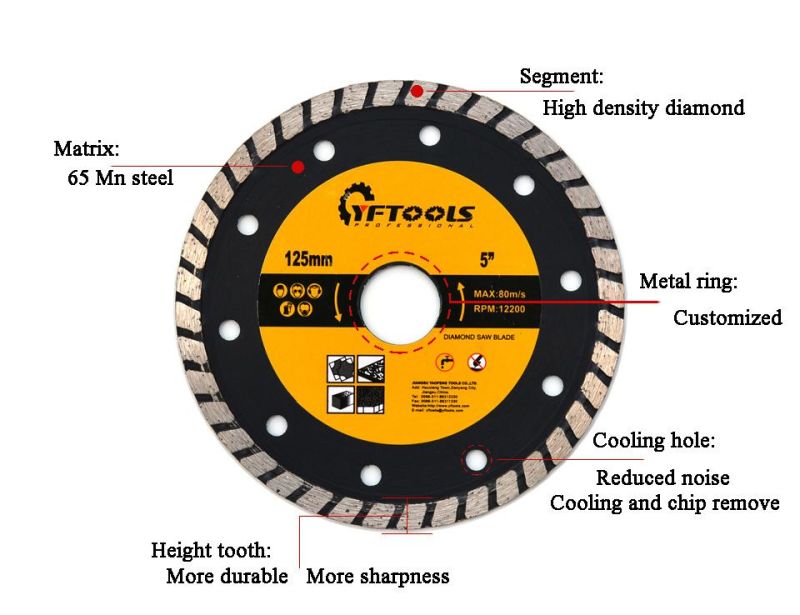 5 Inch Diamond Turbo Cutting Disc for Cutting Concrete Granite