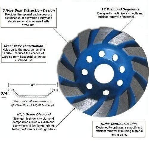 Diamond Segment Grinding Cup Wheel Disc