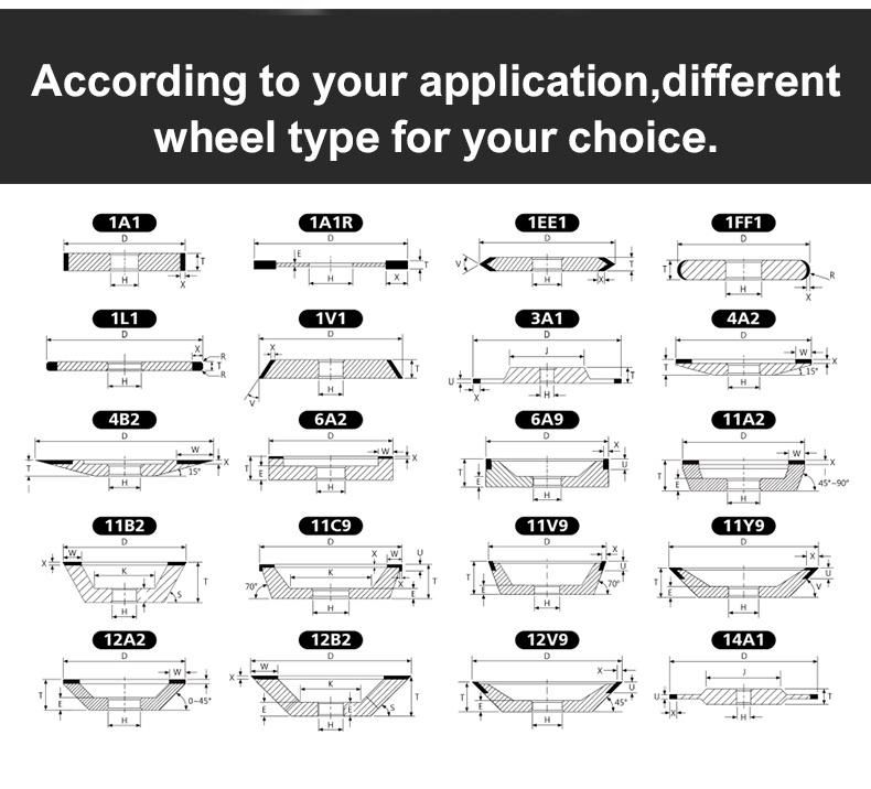 Resin Bond Diamond CBN Grinding Wheel Manufacturers for Cutting Tools