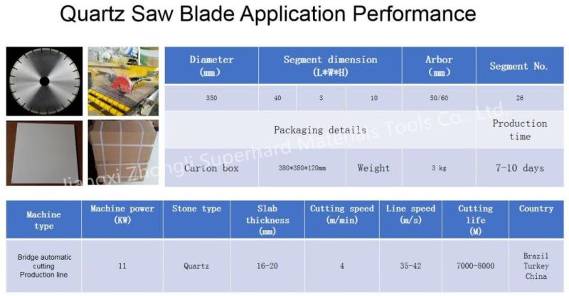 350mm High Frequency Diamond Saw Blade for Cutting Granite