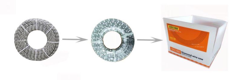 Diamond Wire Saw for Granite Stone Dressing Squaring Profiling