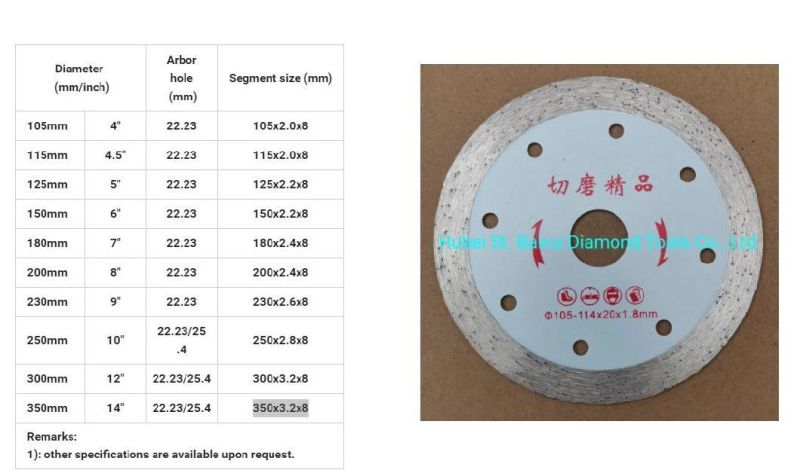 Hot Pressed Continous Rim Diamond Circular Saw Blade for Granite Tile Porcelain Cutting Power Tools