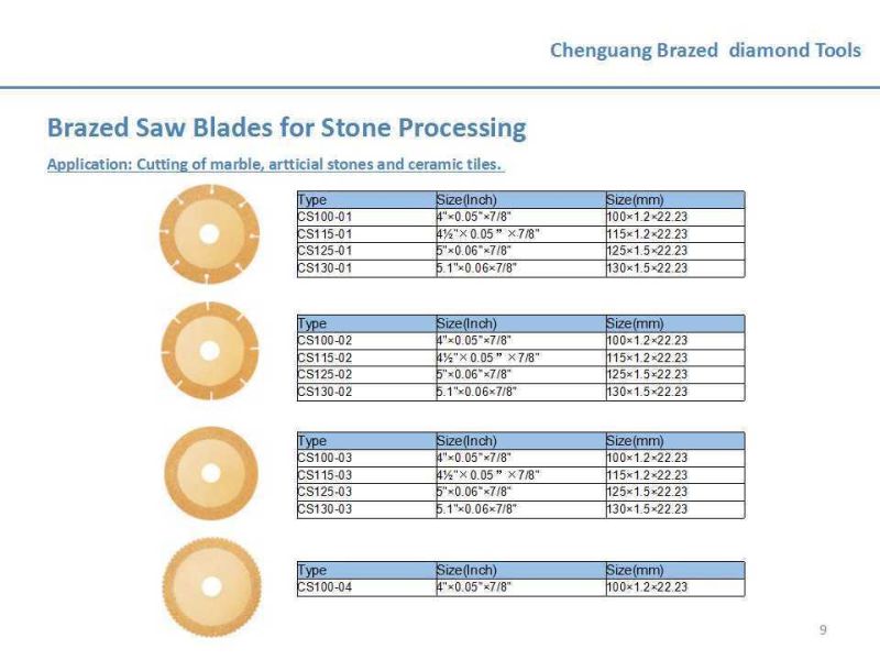 Vacuum Brazing Cutting Disc 100mm 150mm 180mm Diamond Circle Saw Blade