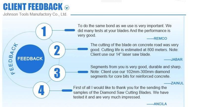 900mm Diamond Wall Saw Blade with Good Sharpness for Concrete Cutting