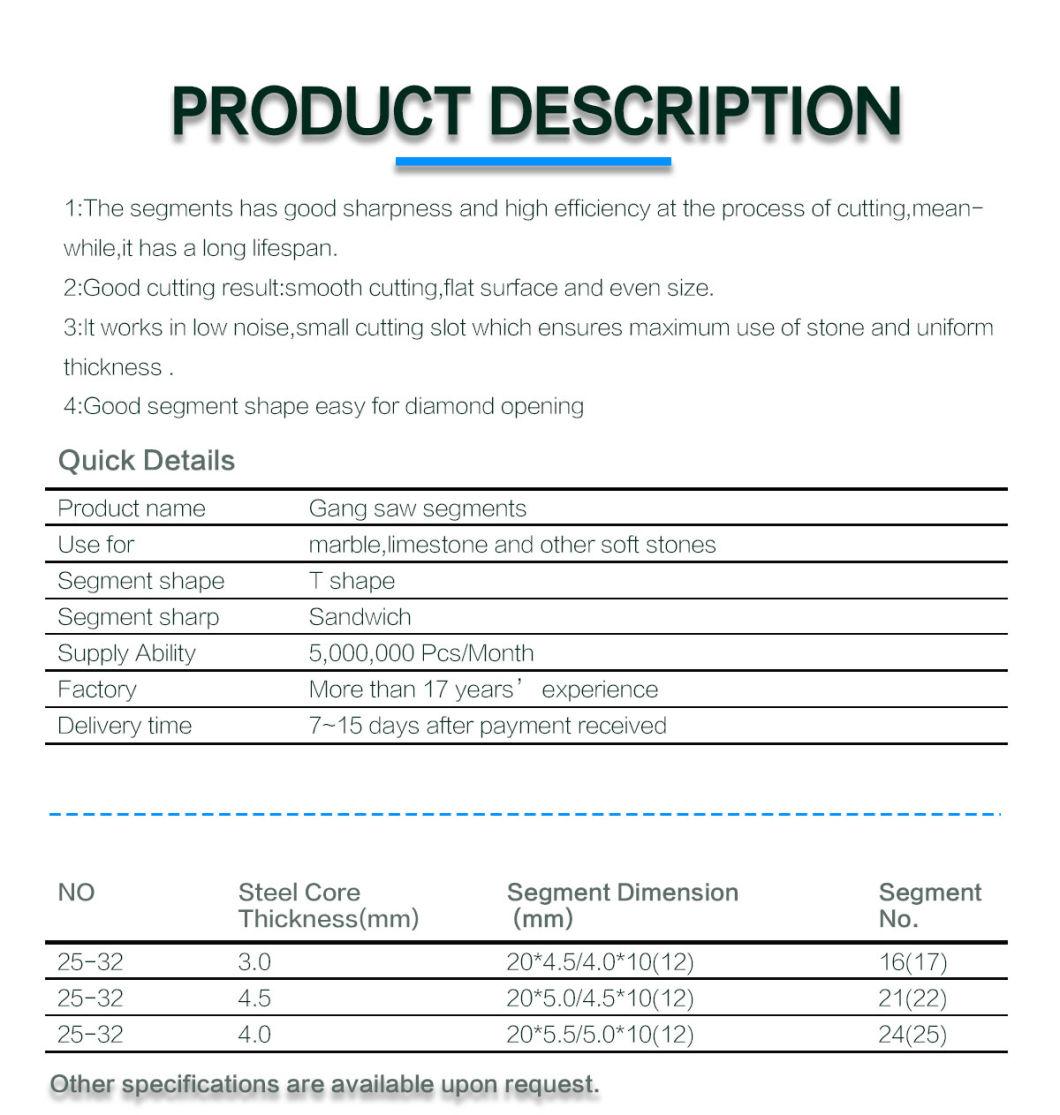 Linxing Fast Cutting with Stable Performance for Gangsaw Segment 20*5.5/5.0*10