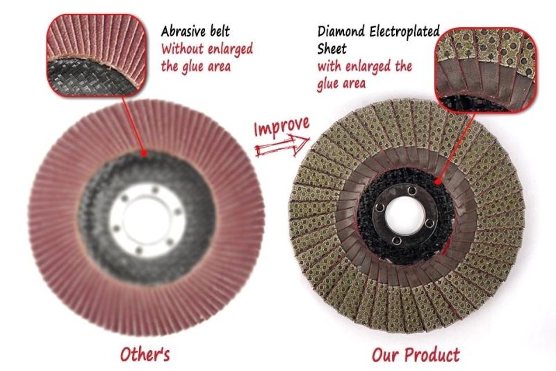 Zlion Electroplated Diamond Abrasive Flap Disc for Concrete Floor Polishing